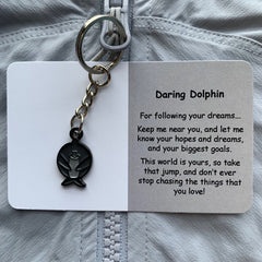 Wellbeing Keyring or Pin