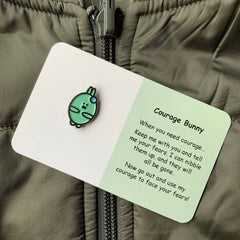 Wellbeing Keyring or Pin